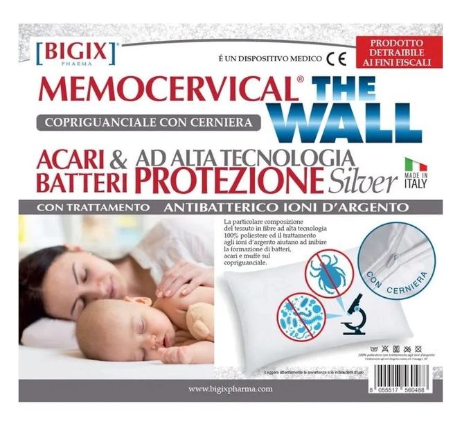 COPRIGUANCIALE MEMOCERVICAL THE WALL